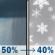 Thursday: A chance of rain showers and patchy fog before 2pm, then a slight chance of rain and snow showers between 2pm and 5pm. Mostly cloudy. High near 49, with temperatures falling to around 37 in the afternoon. West wind 5 to 10 mph. Chance of precipitation is 50%. New rainfall amounts less than a tenth of an inch possible. Thursday: Chance Rain Showers then Slight Chance Rain And Snow Showers
