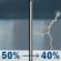 Monday: A chance of rain showers before 5pm, then a chance of showers and thunderstorms. Cloudy, with a high near 76. South wind around 5 mph. Chance of precipitation is 50%. New rainfall amounts less than a tenth of an inch possible. Monday: Chance Rain Showers