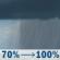 Sunday: Rain showers. Cloudy, with a high near 53. Southeast wind 0 to 5 mph. Chance of precipitation is 100%. New rainfall amounts between a quarter and half of an inch possible. Sunday: Rain Showers