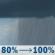 Sunday: Rain showers. Cloudy, with a high near 52. Southeast wind 0 to 5 mph. Chance of precipitation is 100%. New rainfall amounts between a quarter and half of an inch possible. Sunday: Rain Showers