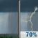 Thursday: A chance of rain showers between 9am and 5pm, then showers and thunderstorms likely. Mostly cloudy, with a high near 76. East wind around 0 mph. Chance of precipitation is 70%. New rainfall amounts between a tenth and quarter of an inch possible. Thursday: Showers And Thunderstorms Likely