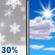 Today: Chance Light Snow then Mostly Sunny