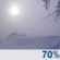 This Afternoon: Light Snow Likely And Patchy Blowing Snow