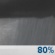 Tonight: Rain Showers