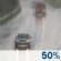 Columbus Day: Chance Light Rain