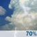 This Afternoon: Chance Showers And Thunderstorms