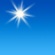 Independence Day: Sunny