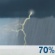 This Afternoon: Scattered Showers And Thunderstorms