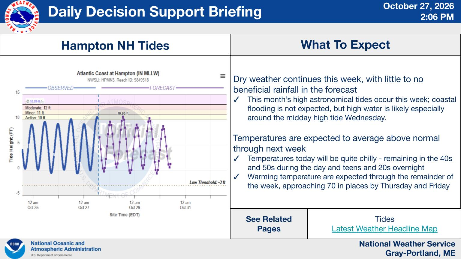 NWS Gray, Maine primary briefing slide
