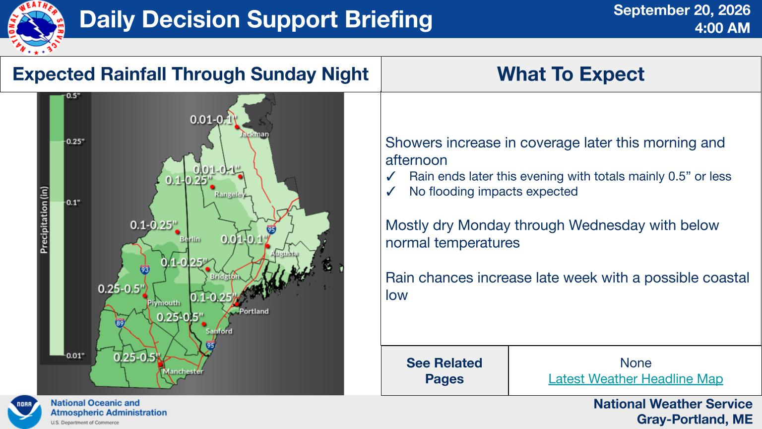 NWS Gray, Maine primary briefing slide