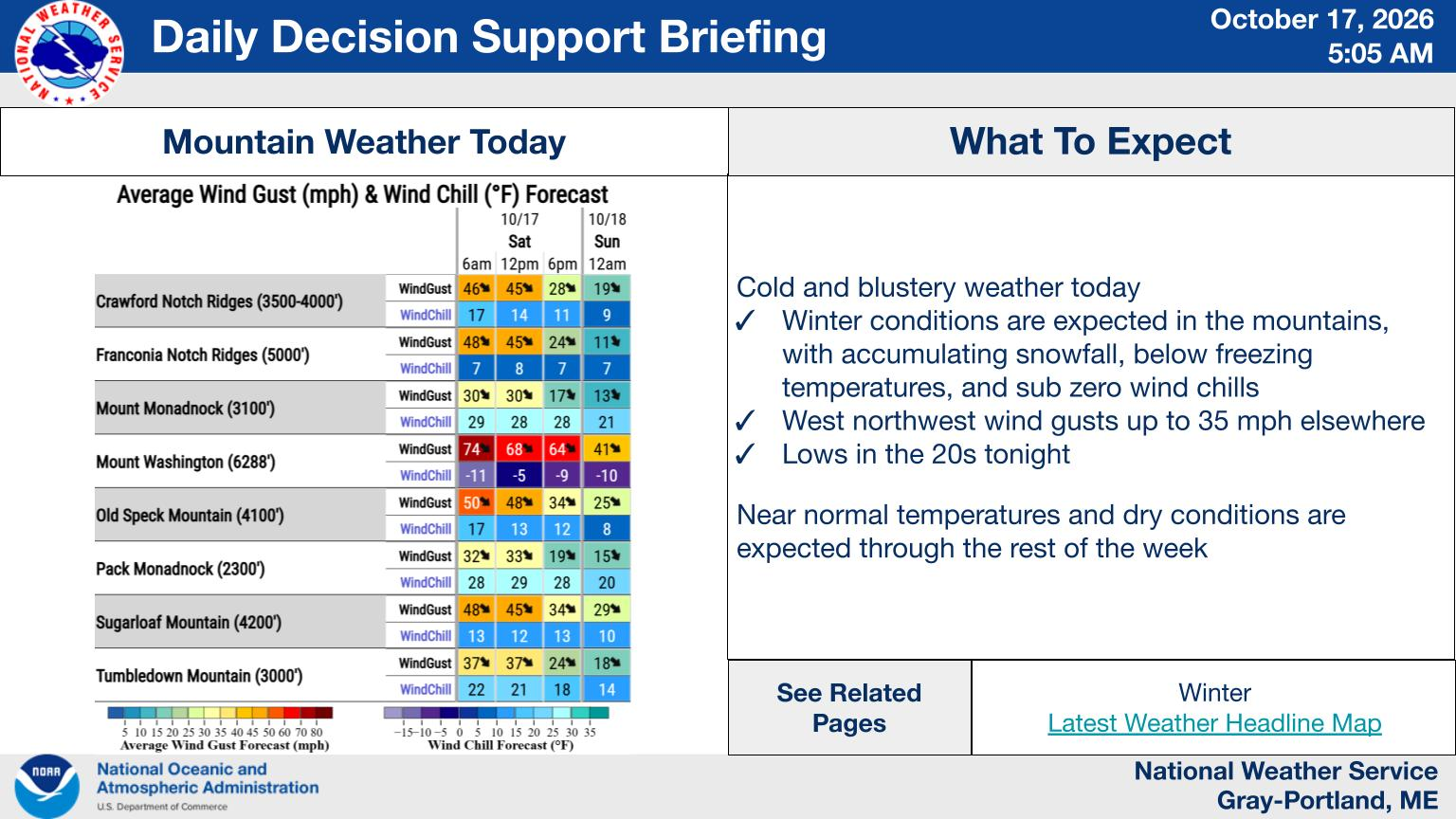 NWS Gray, Maine primary briefing slide