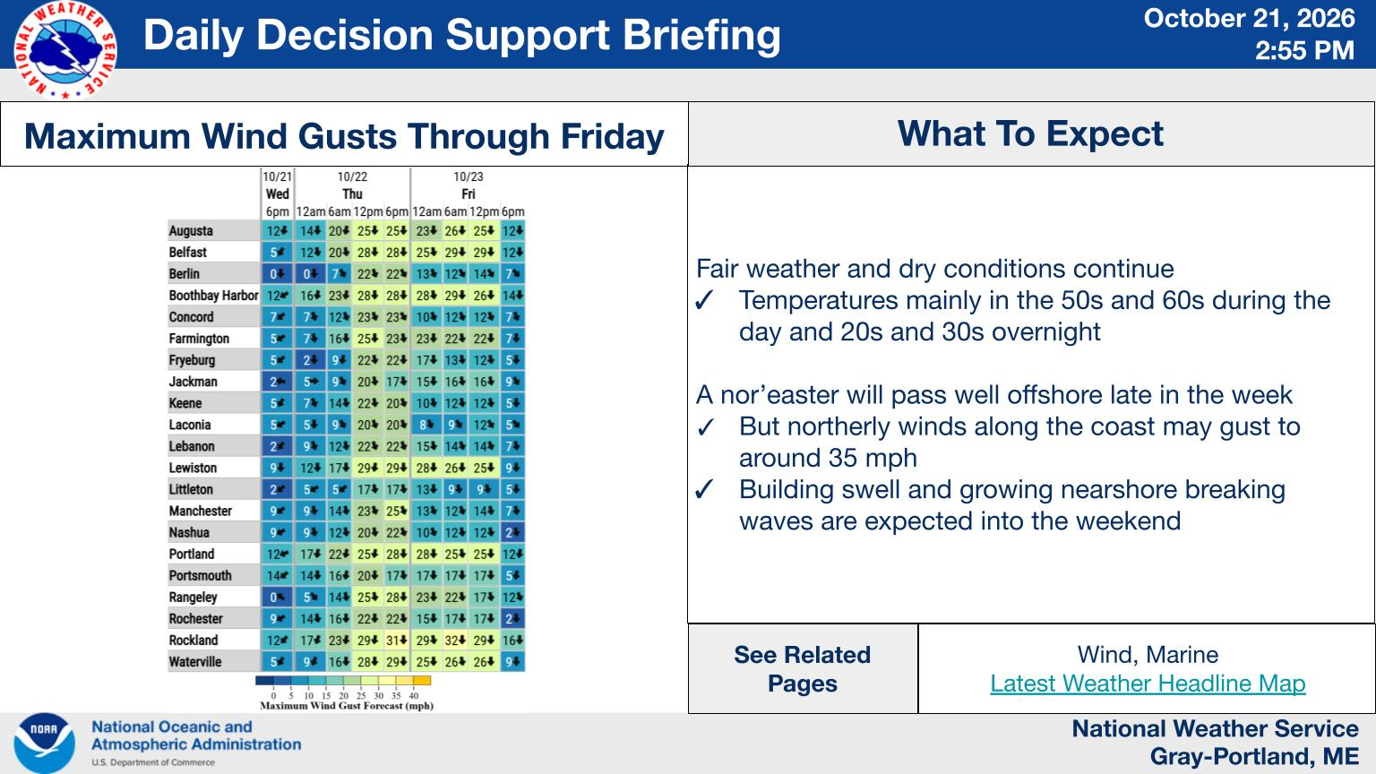 NWS Gray, Maine primary briefing slide