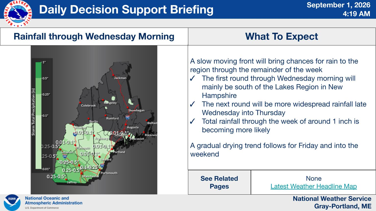 NWS Gray, Maine primary briefing slide