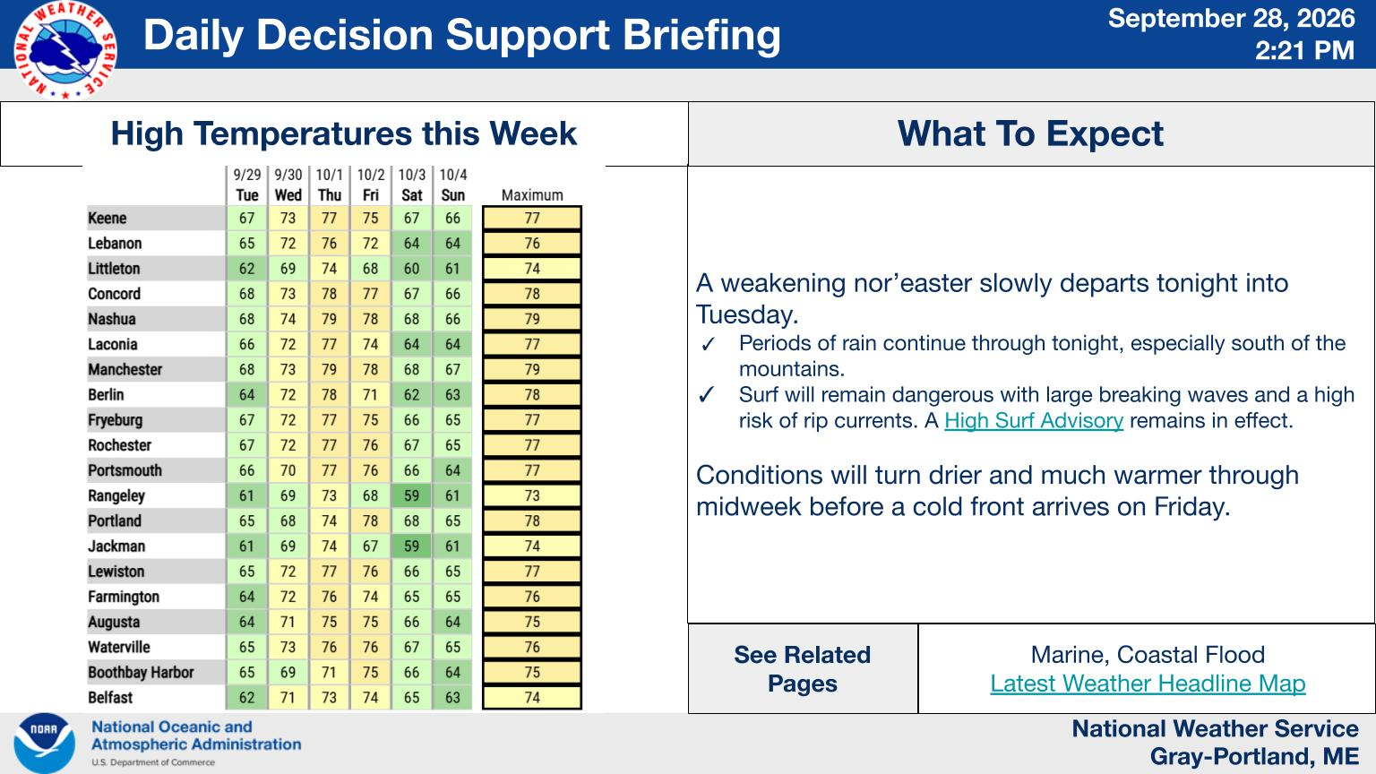 NWS Gray, Maine primary briefing slide