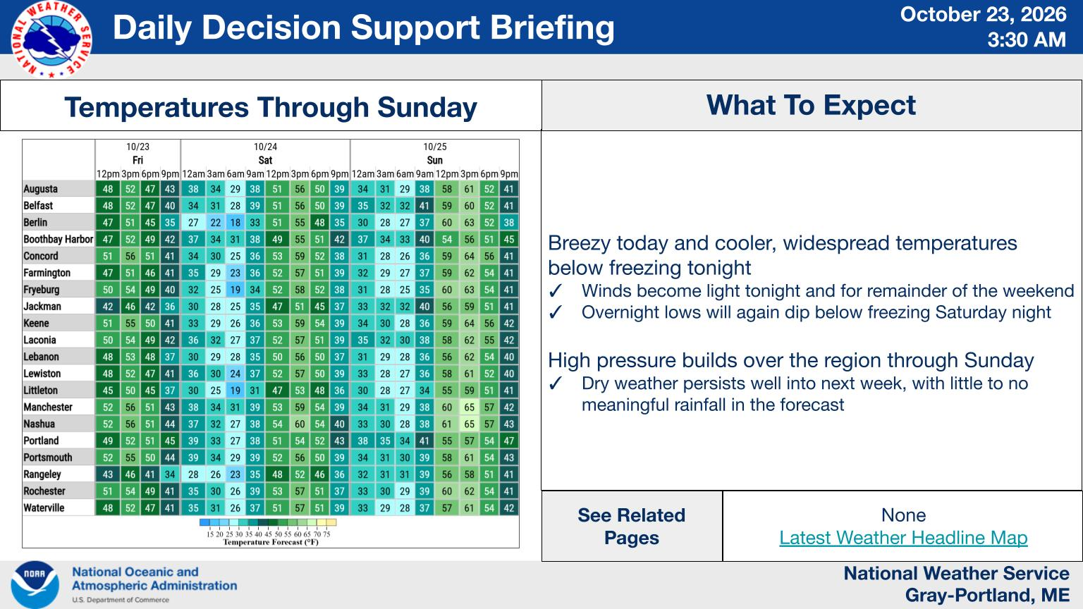 NWS Gray, Maine primary briefing slide