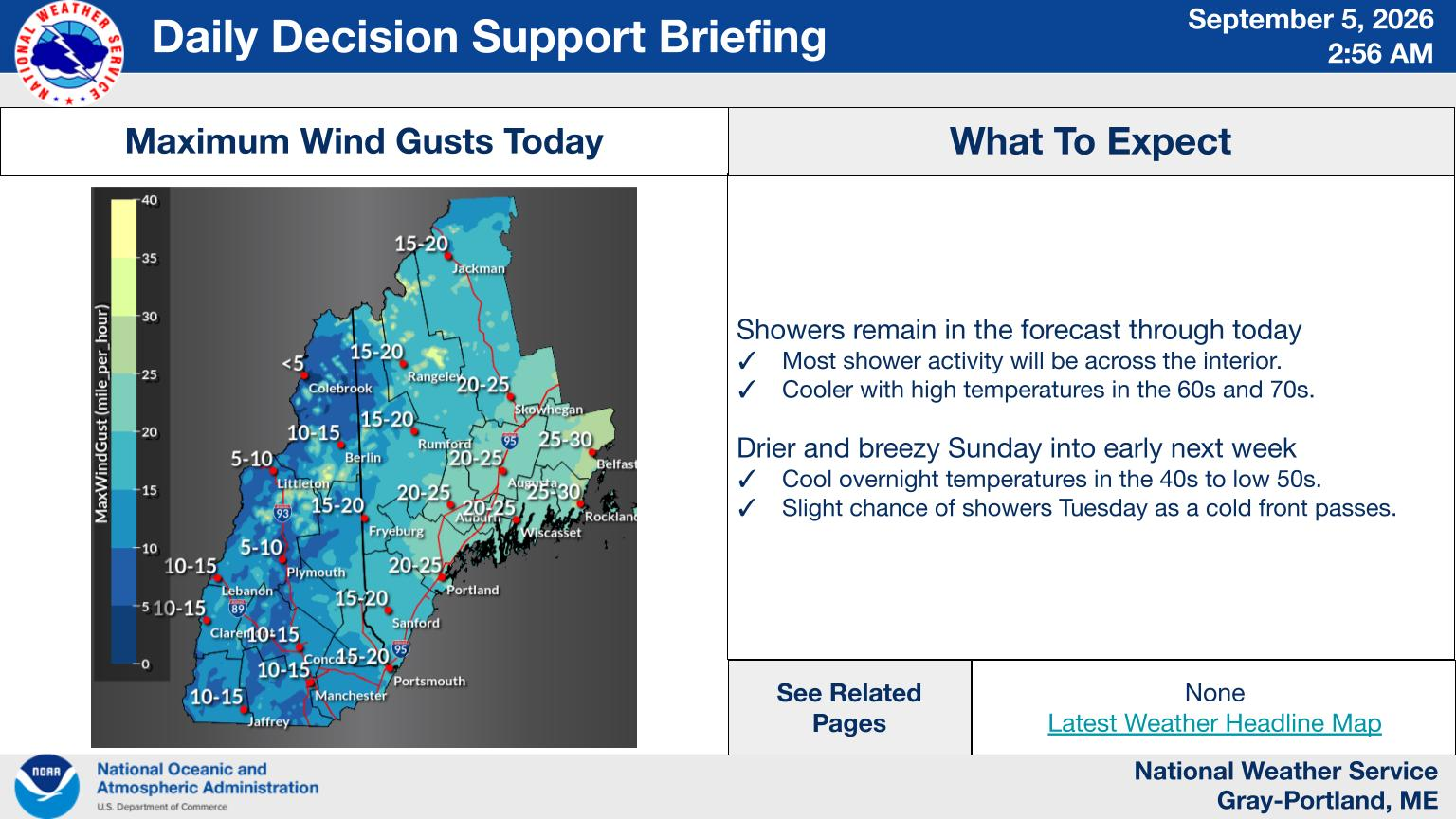 NWS Gray, Maine primary briefing slide