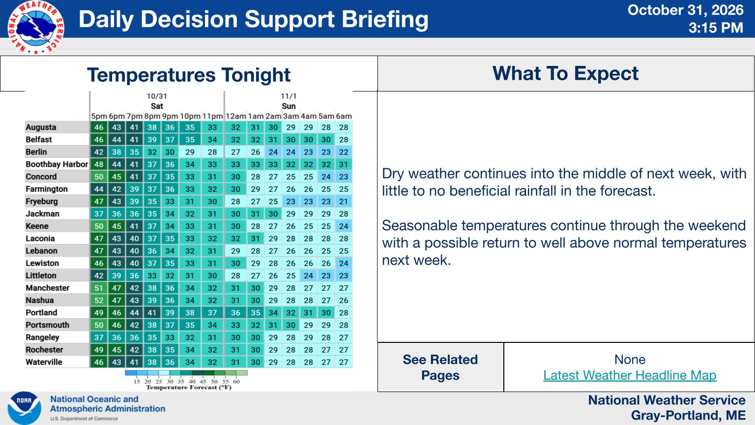 NWS Gray, Maine primary briefing slide