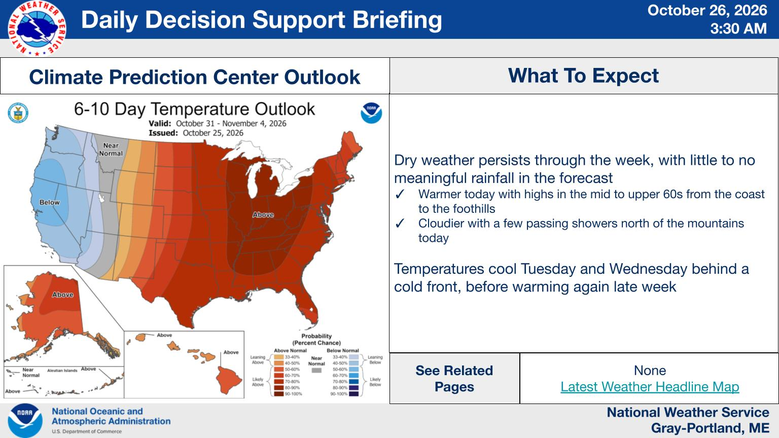 NWS Gray, Maine primary briefing slide