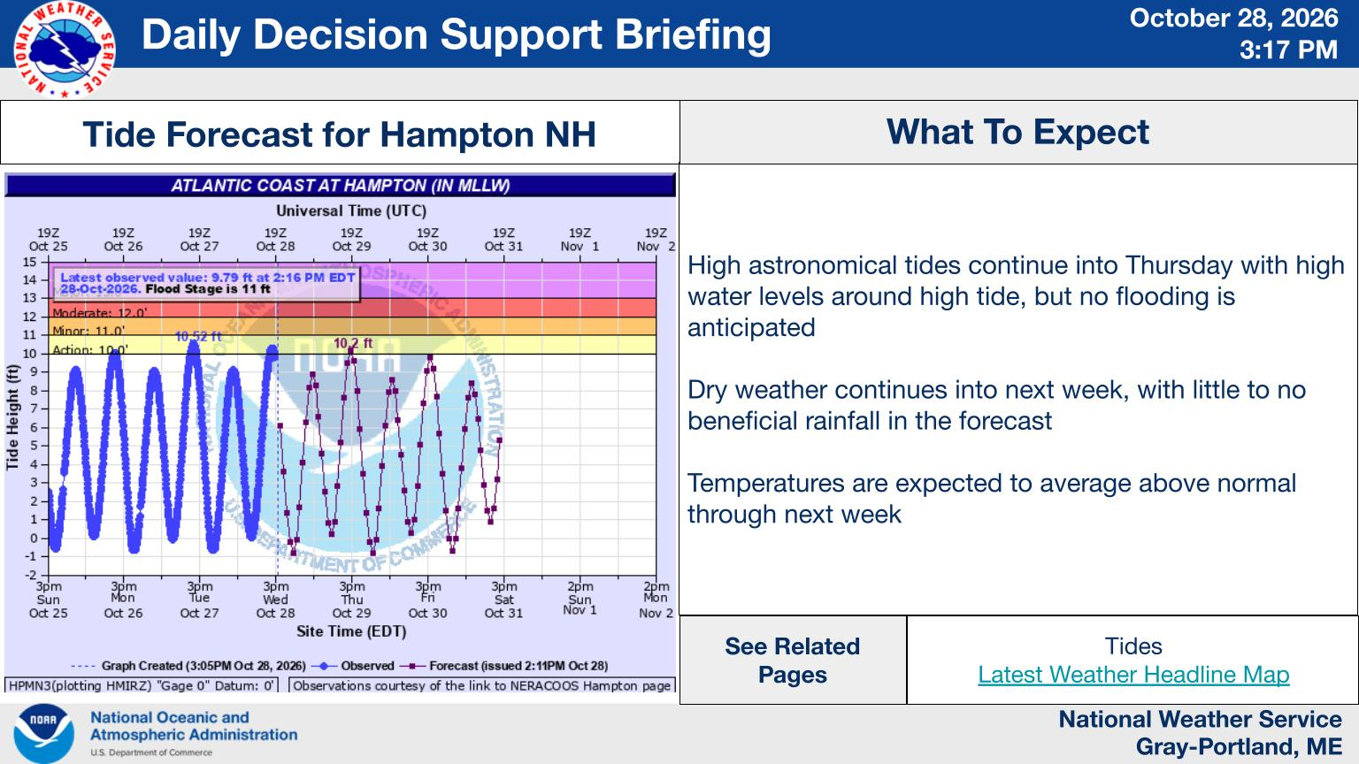 NWS Gray, Maine primary briefing slide