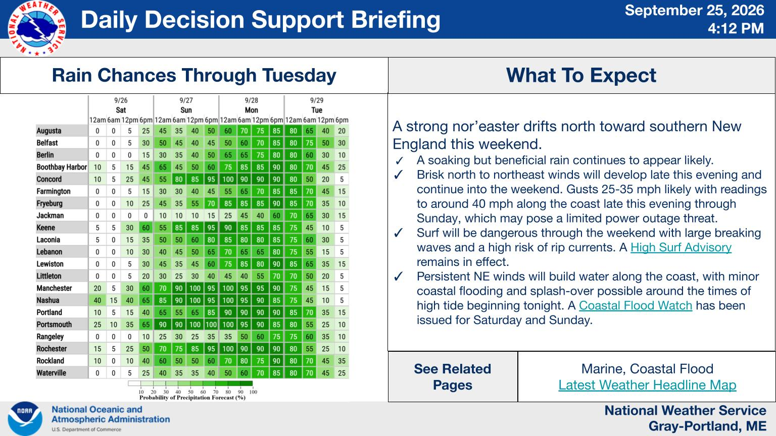 NWS Gray, Maine primary briefing slide