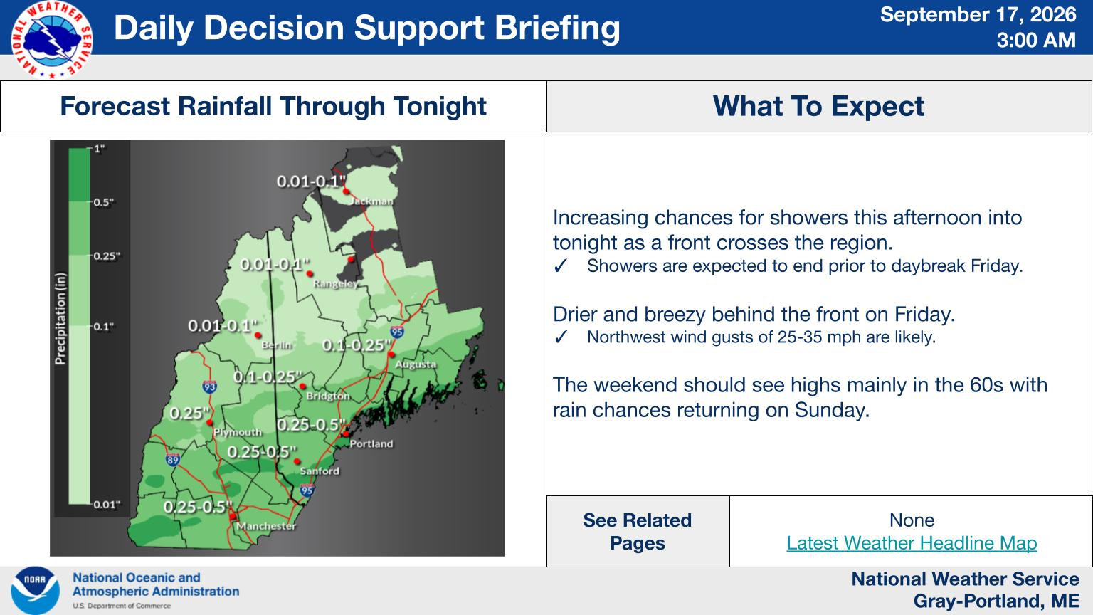 NWS Gray, Maine primary briefing slide